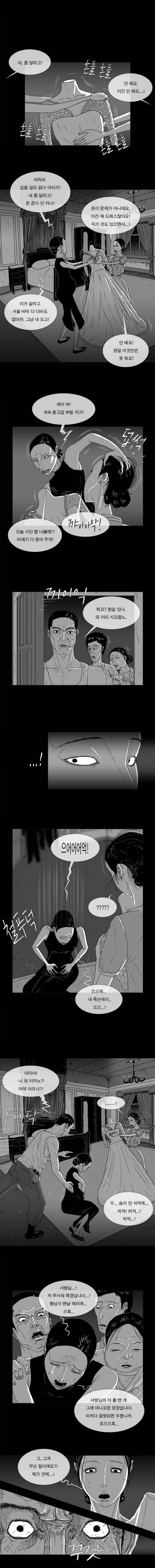 저택의 주인 13화 - 좋은 그림 1