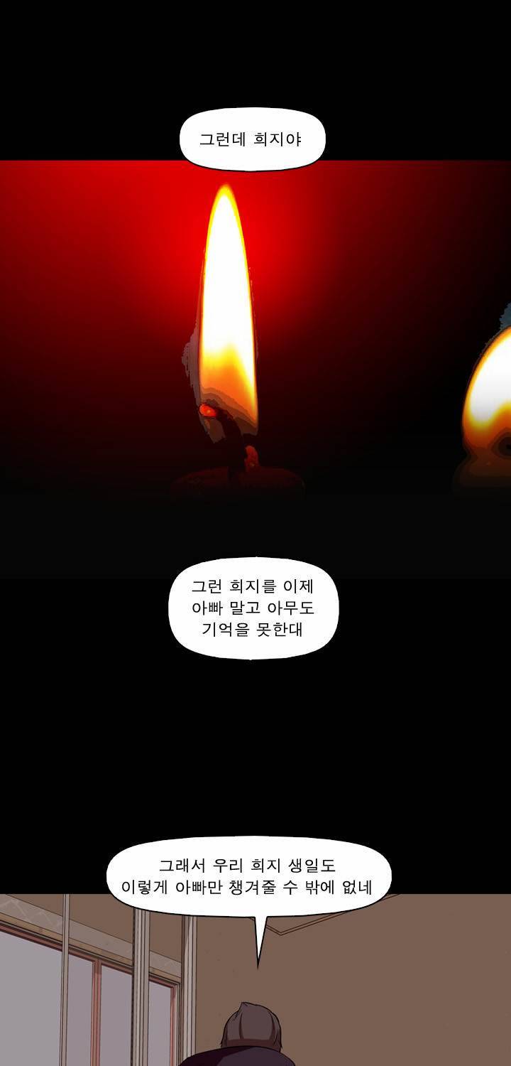 컨트롤제트 18화 10