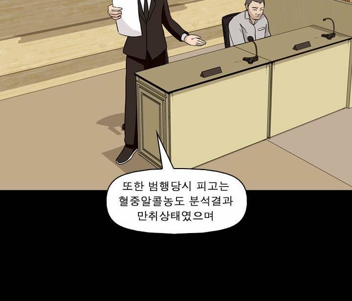 컨트롤제트 18화 63
