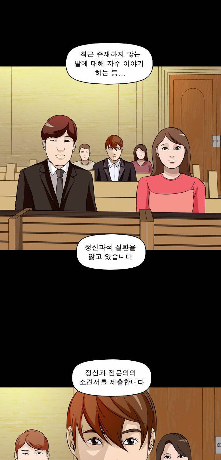 컨트롤제트 18화 64