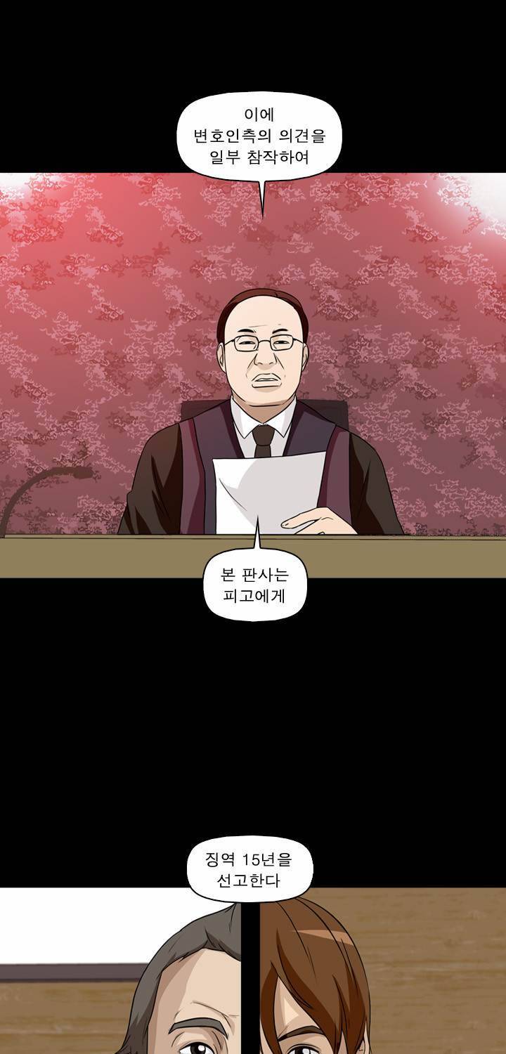 컨트롤제트 18화 72