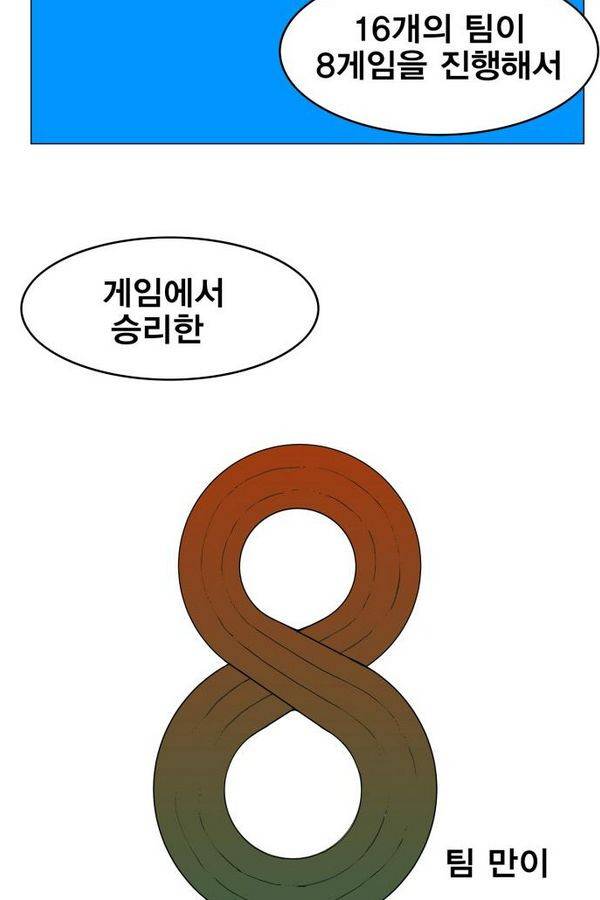 열렙전사 74화 3