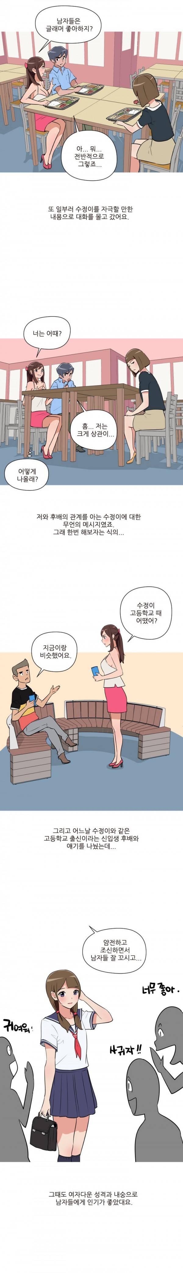 여대생 길들이기 17화 2