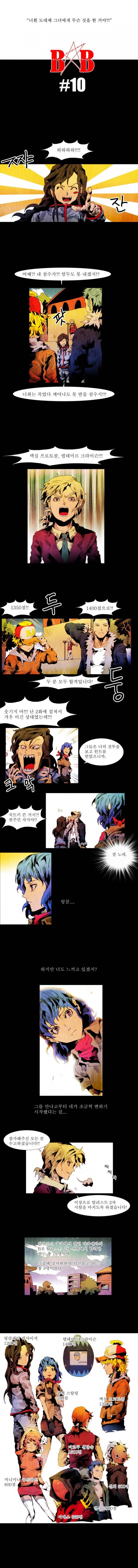 블랙 베히모스 10화 1