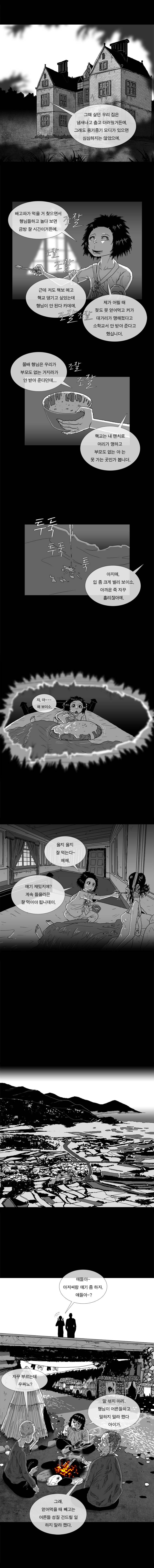 저택의 주인 22화 - 포화의 축복 1