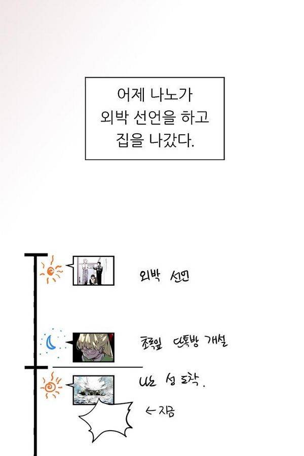 나노리스트 73화 4