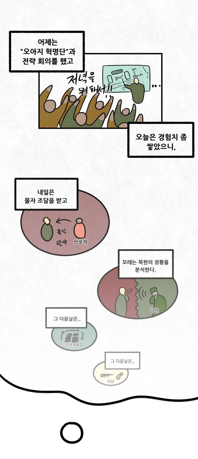 군인RPG 시즌2 1화 - 일당백만 13