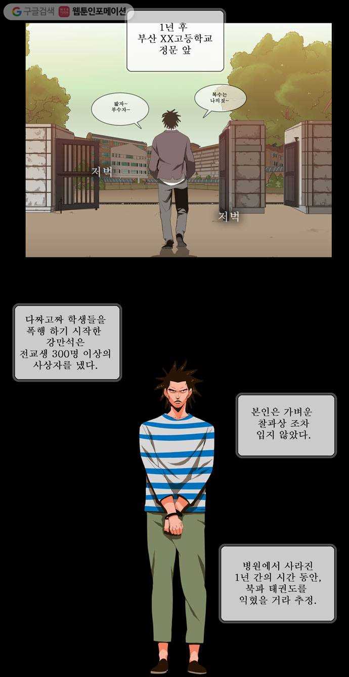 갓 오브 하이스쿨 11화 3