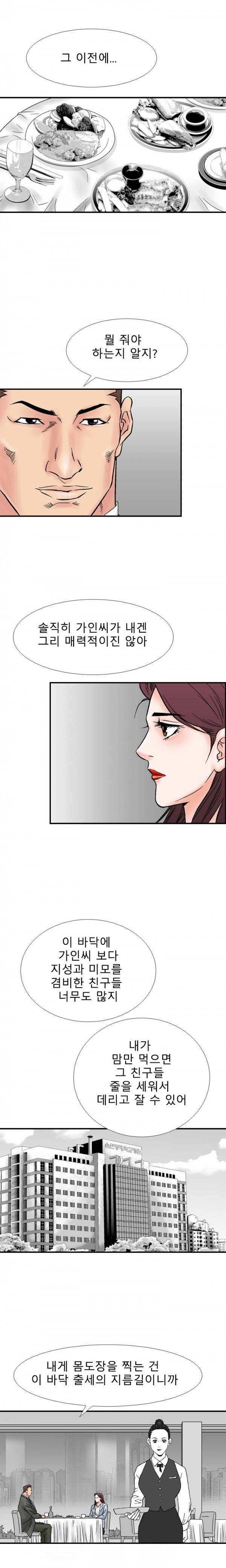 격투가 20화 10