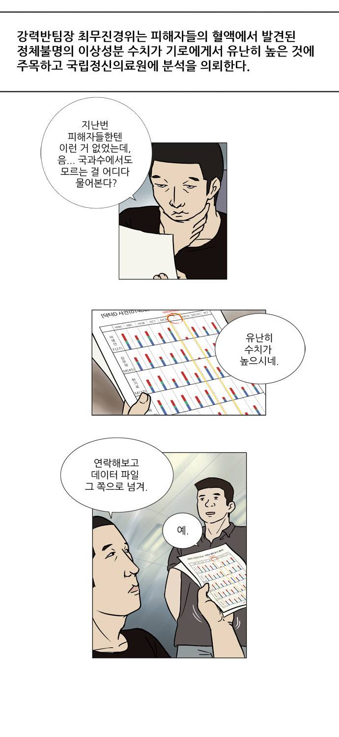 기로 중간정리편 13