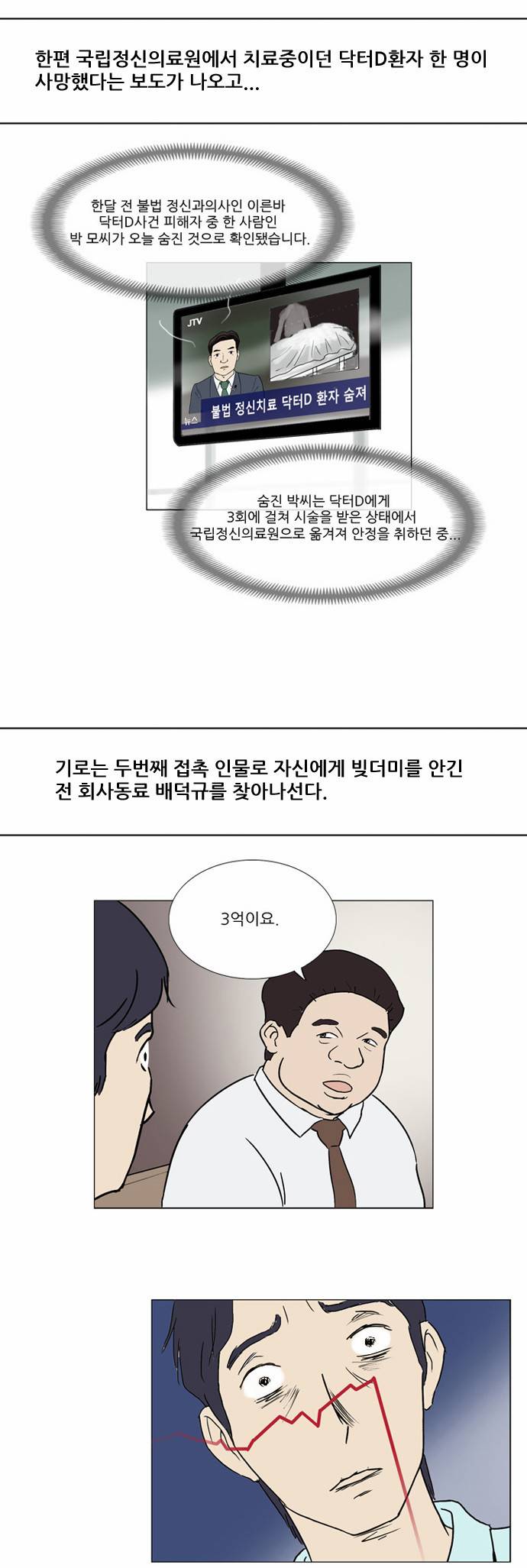 기로 중간정리편 28