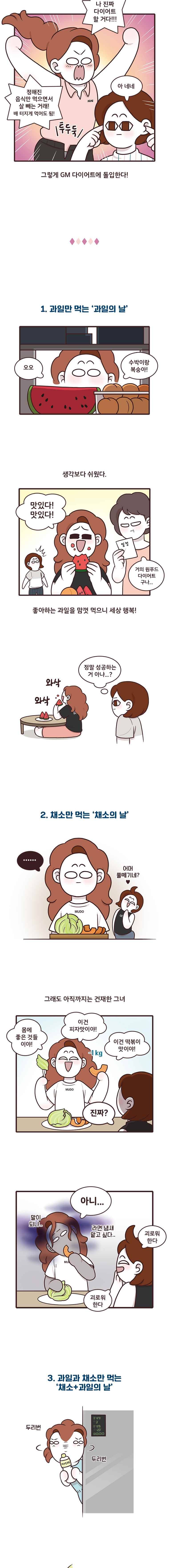 과격자매단 27. 7일 관찰일기 2