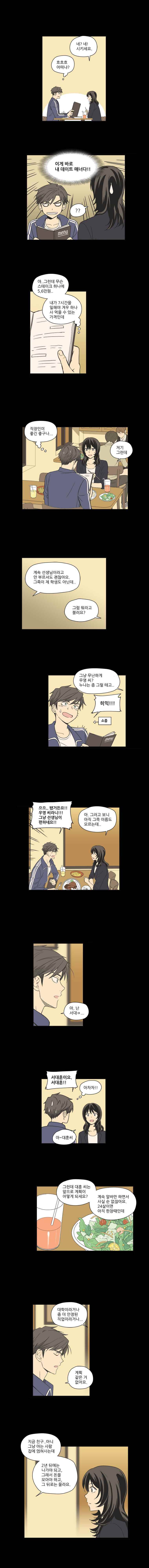 주간소년열애사 32화 2