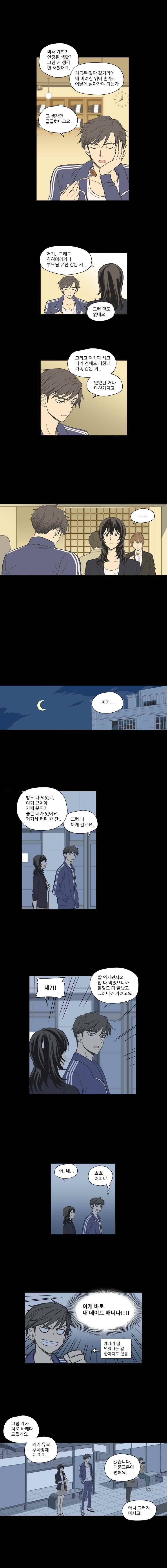주간소년열애사 32화 3