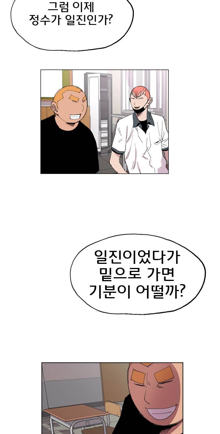 일진의 크기 16화 5