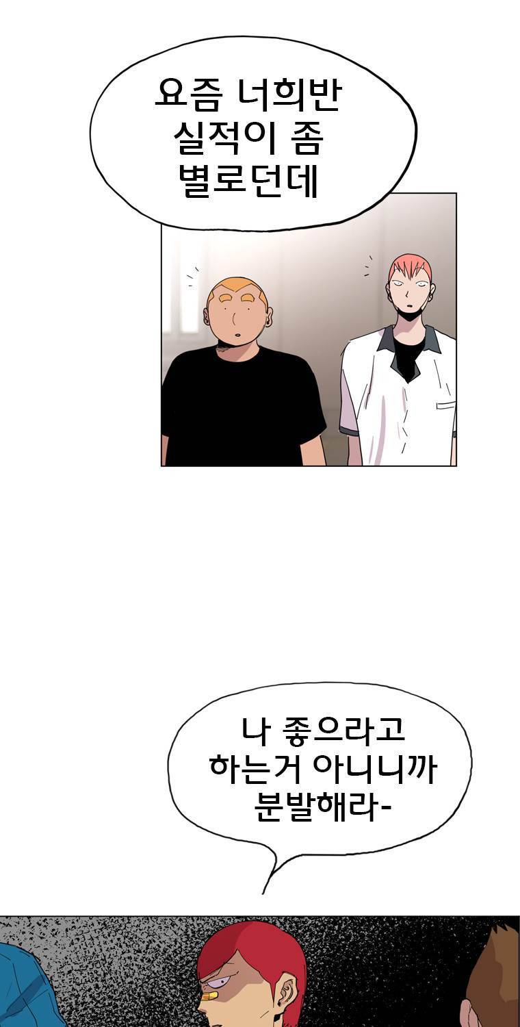 일진의 크기 16화 28
