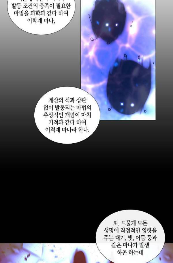 트럼프 시즌3 53화 부정 22 7