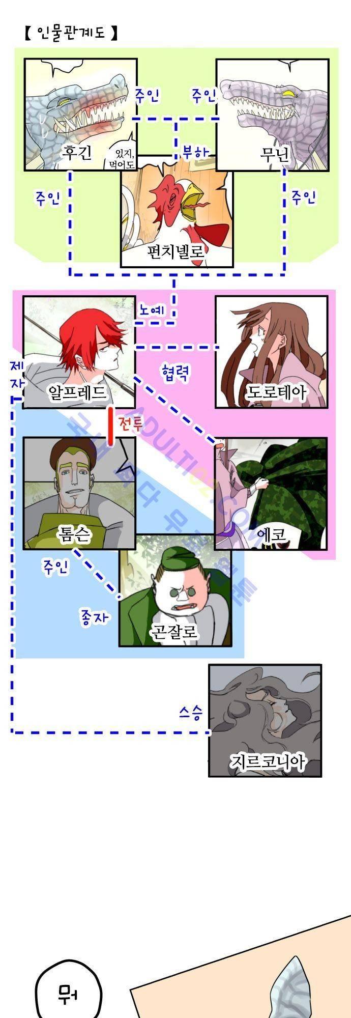 검의 왕국 17화 3