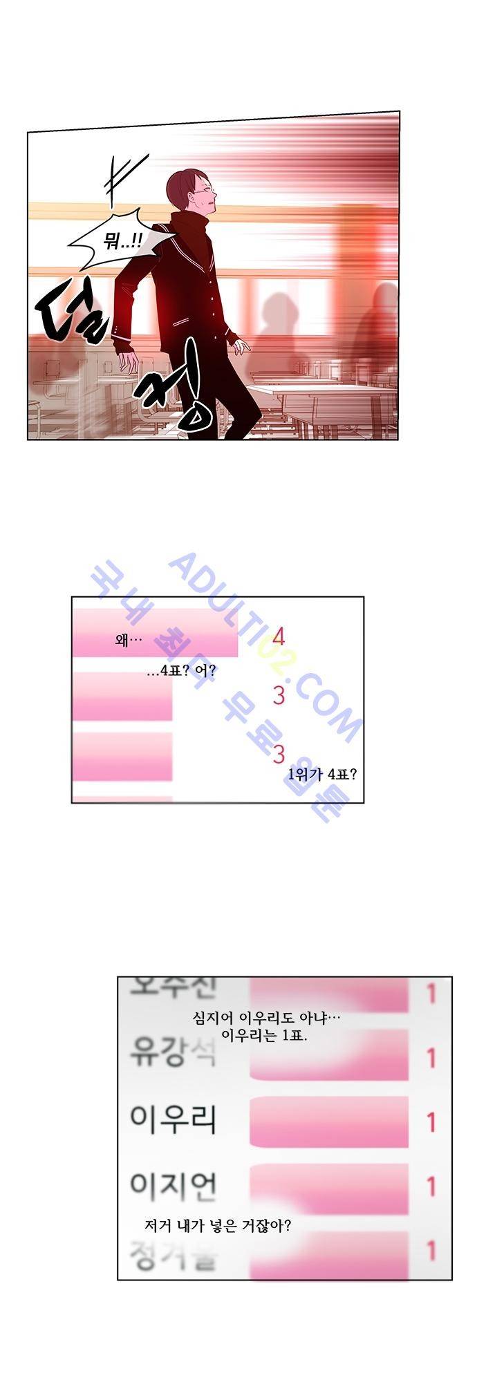 실례지만 잠시 지구 좀 멸망시키겠습니다 43화 5