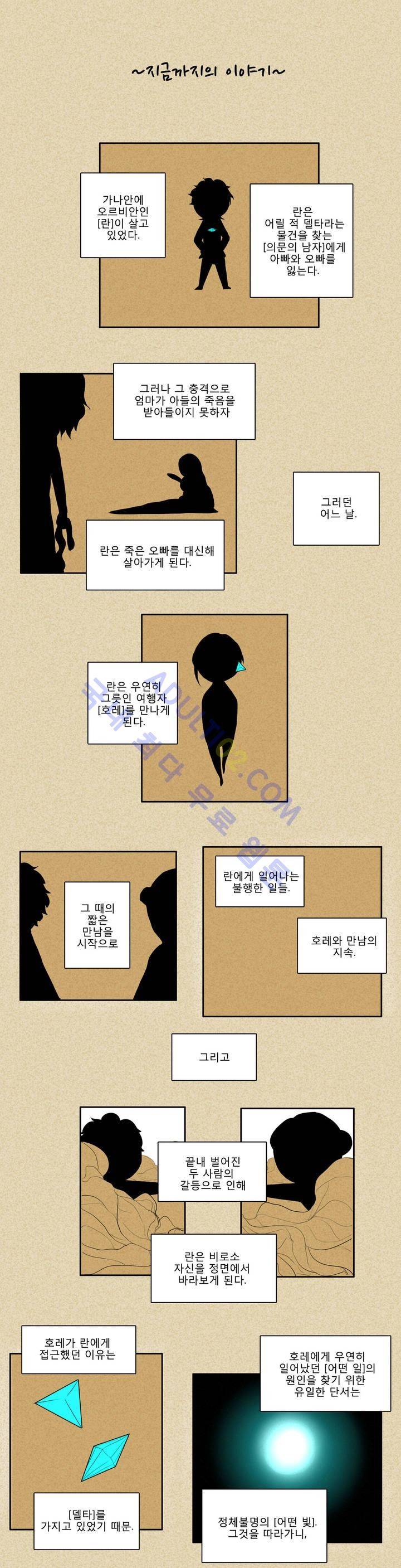 호레 20화 1