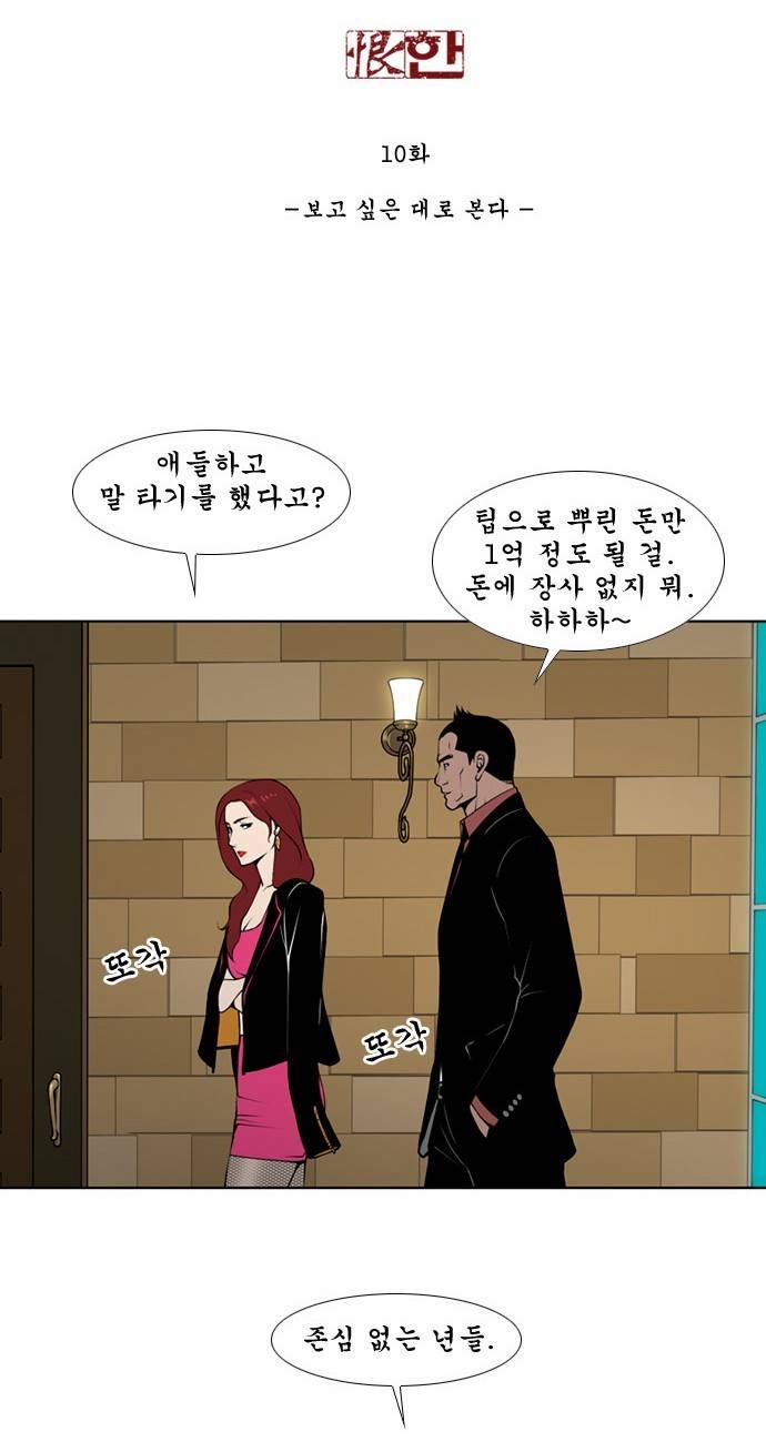 상중하 10화 3