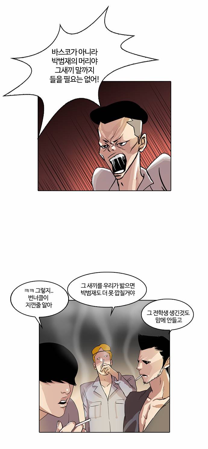 외모지상주의 20화 8