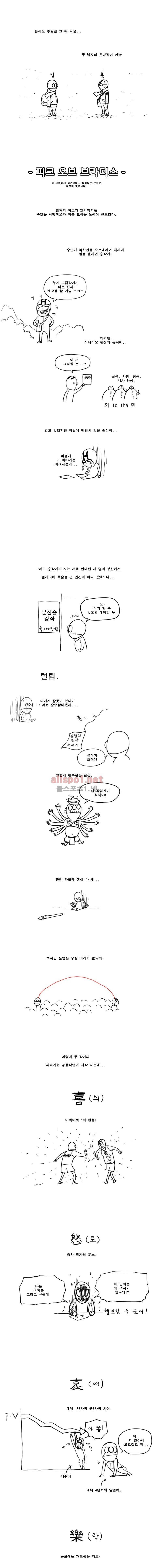 PEAK 시즌3 후기 3