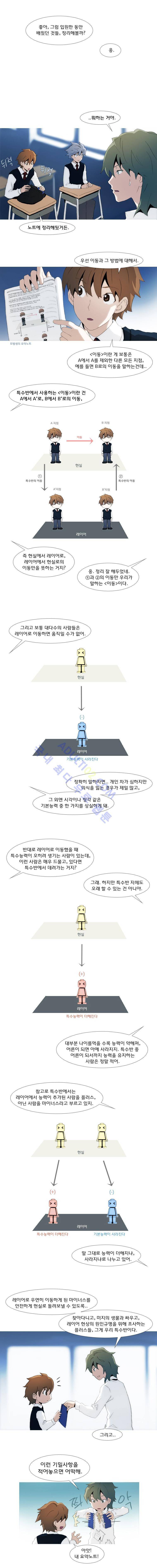 레이어즈 16화 1