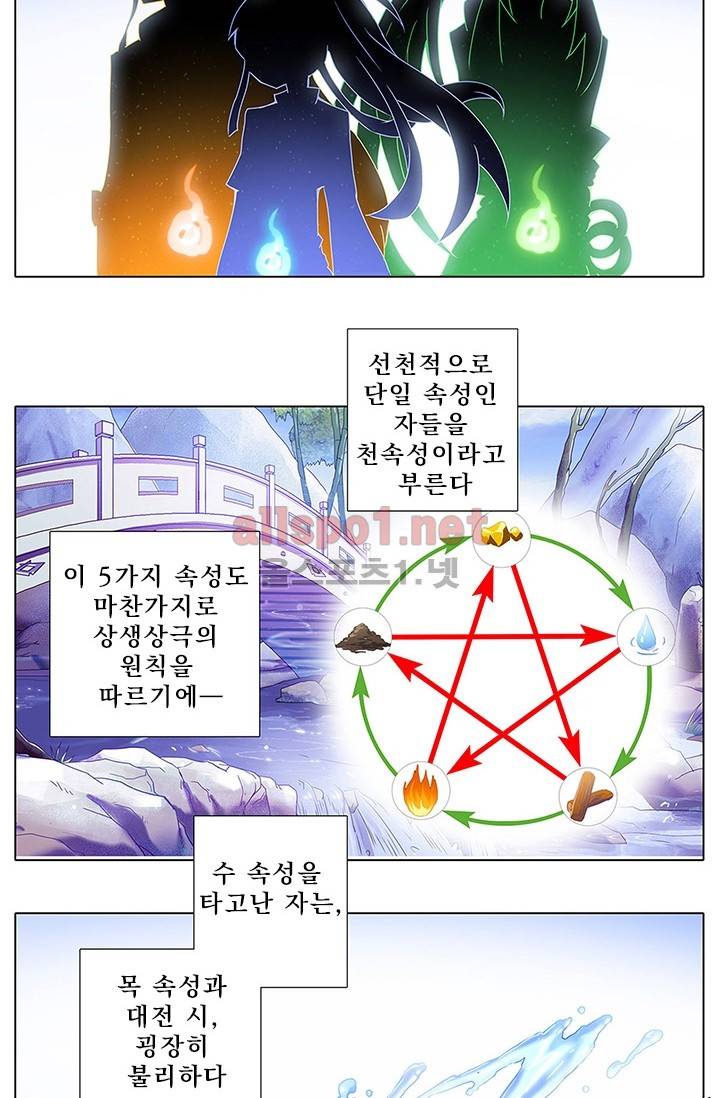 또라이 대사형 무림생존기 79화 19