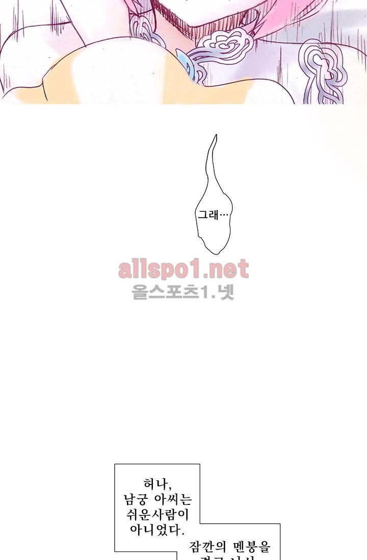 또라이 대사형 무림생존기 159화 7