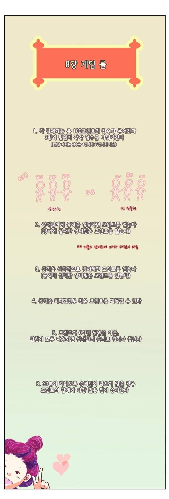 플로우 시즌1 21화 3