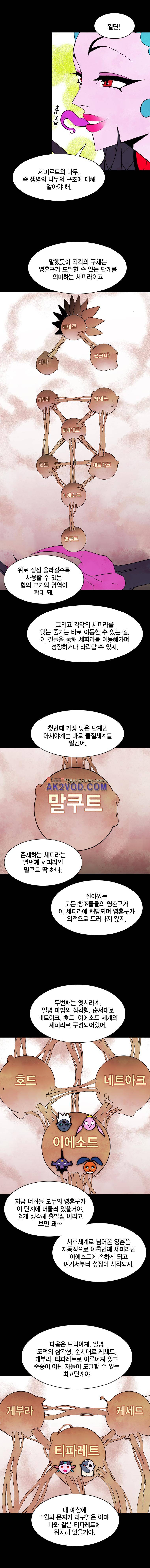 헤븐 투 헬 시즌2 28화 3