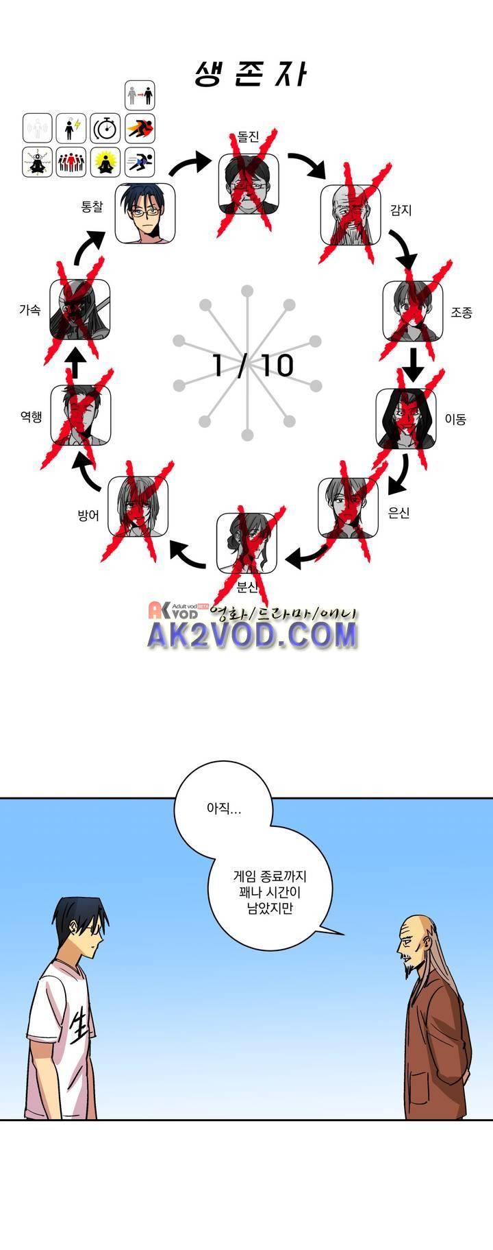 킬링서클 52화 1