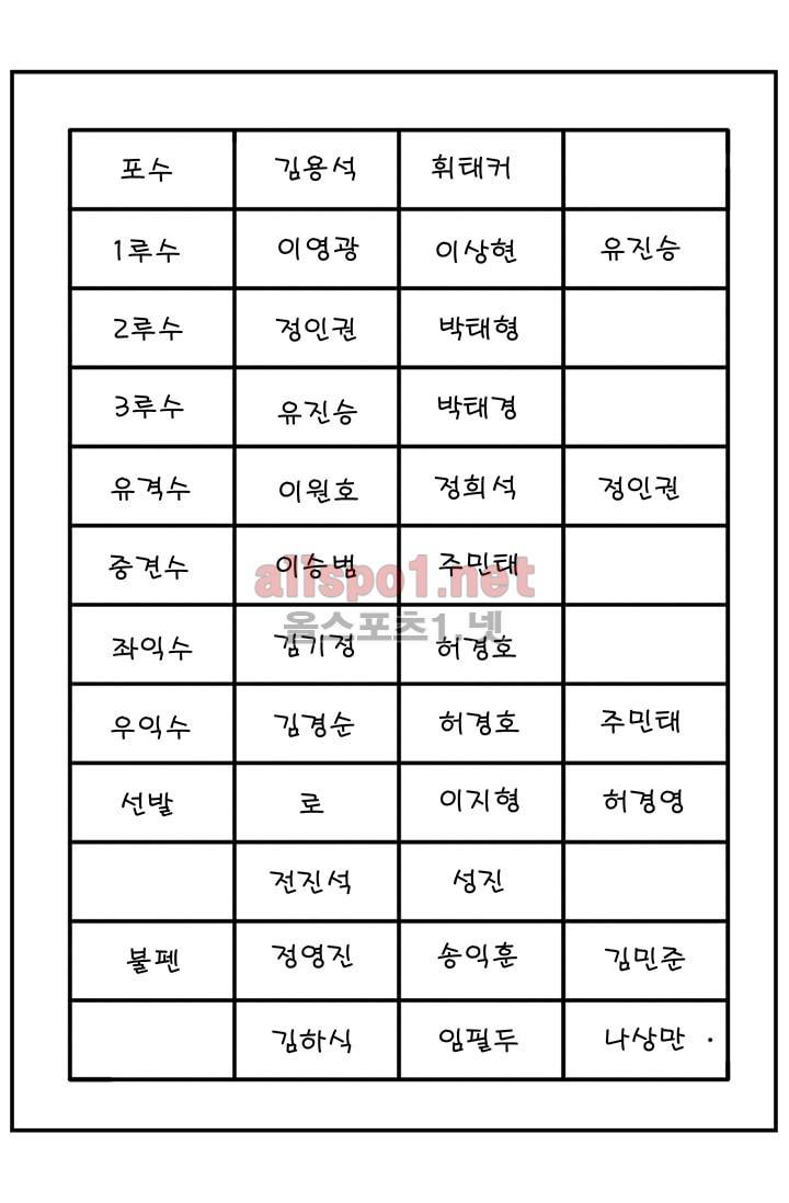 GM 시즌1 (2차전) 3화 6