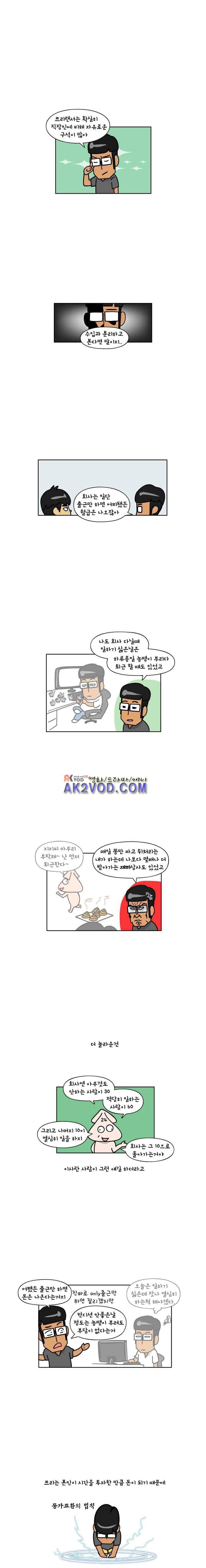 이게뭐야 86화 2