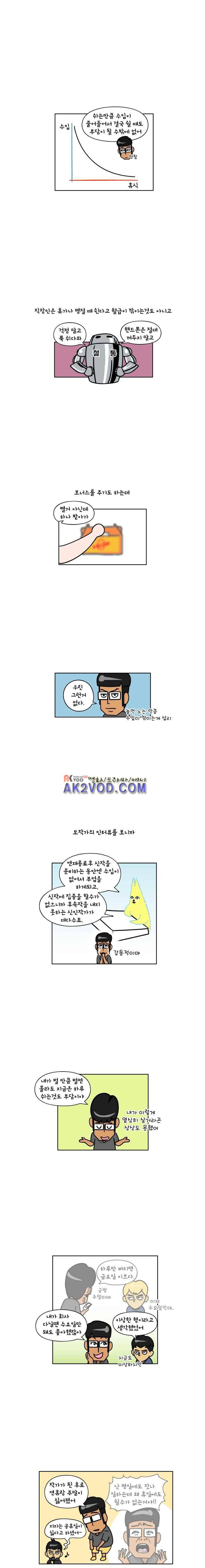 이게뭐야 86화 3
