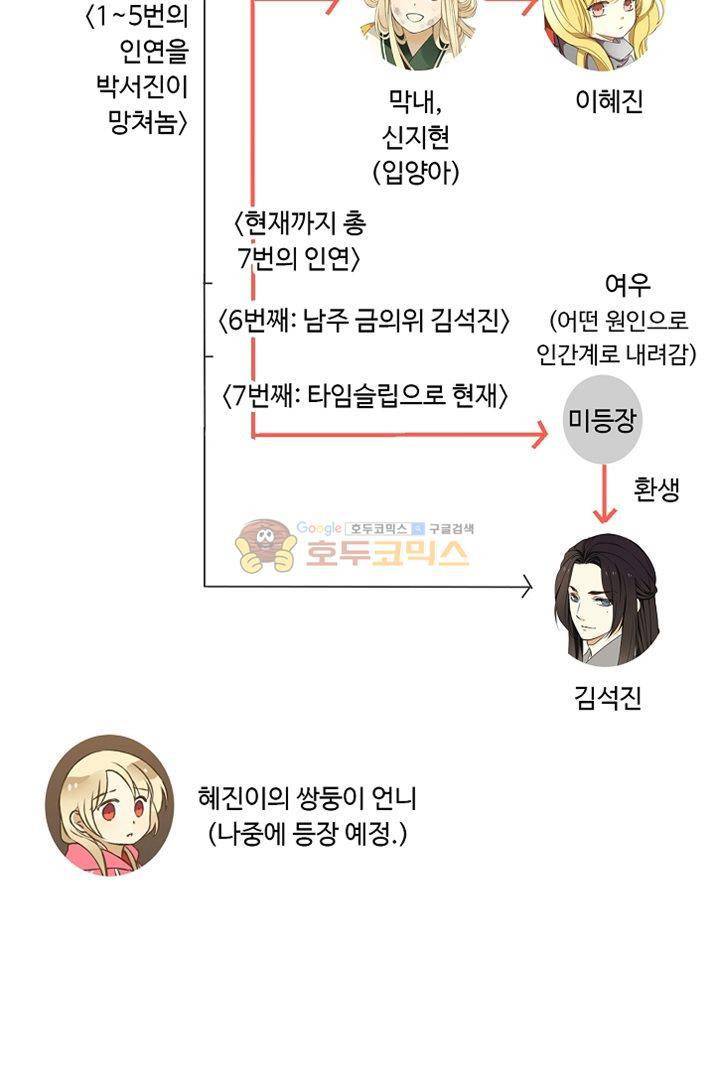 하늘에서 내려온 오빠 15화 2