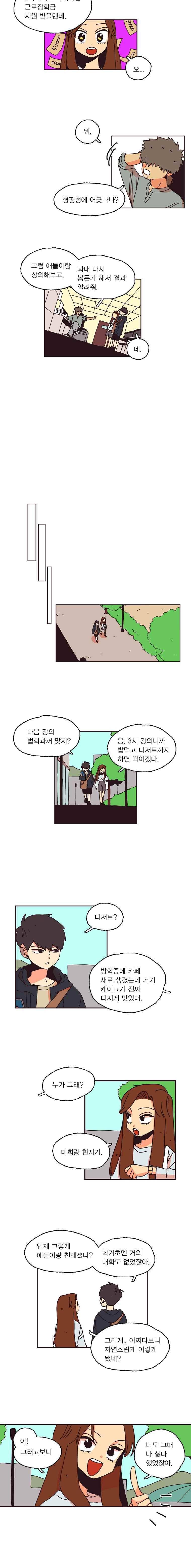20세 보고서 62화 2