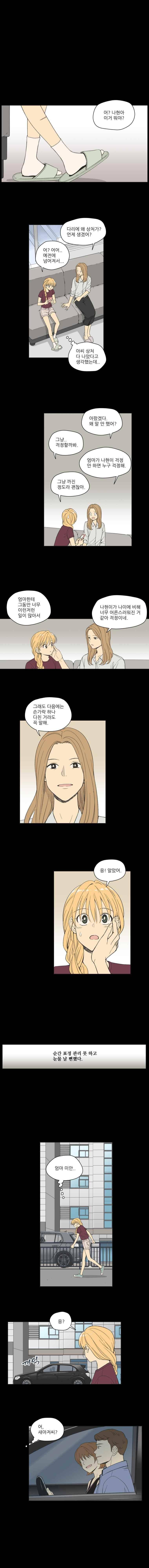 주간소년열애사 103화 1