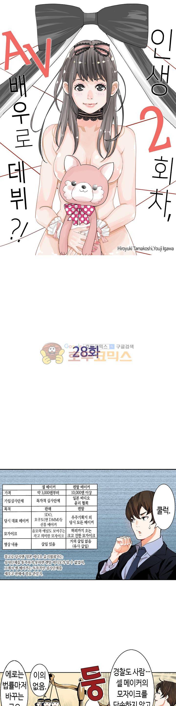 인생 2회차, AV배우로 데뷔! 28화 1