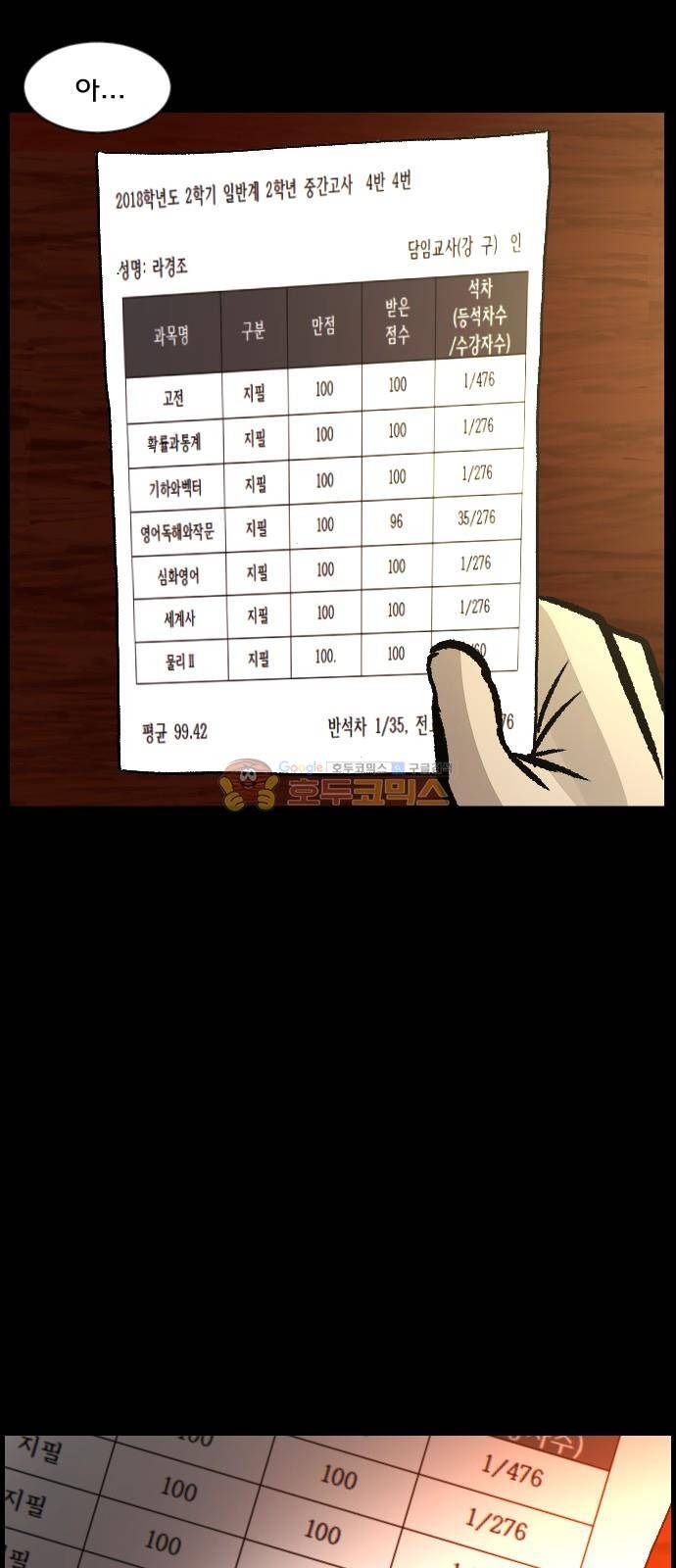 원주민 공포만화(네이버) 77화 - 보여 (上) 79