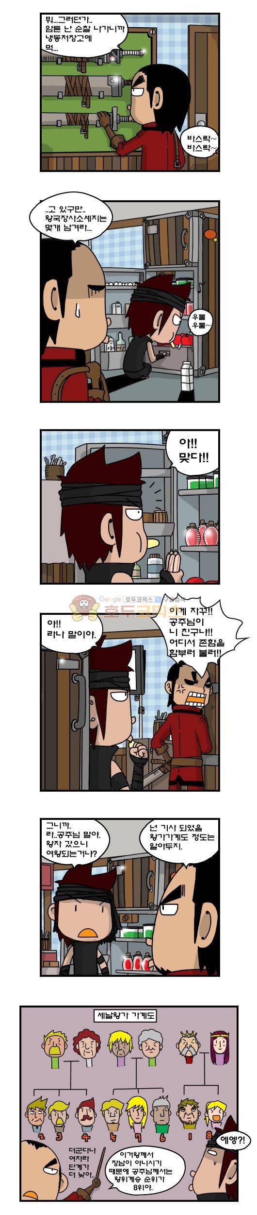 히어로메이커 241화 - 왕위계승 (1) 3