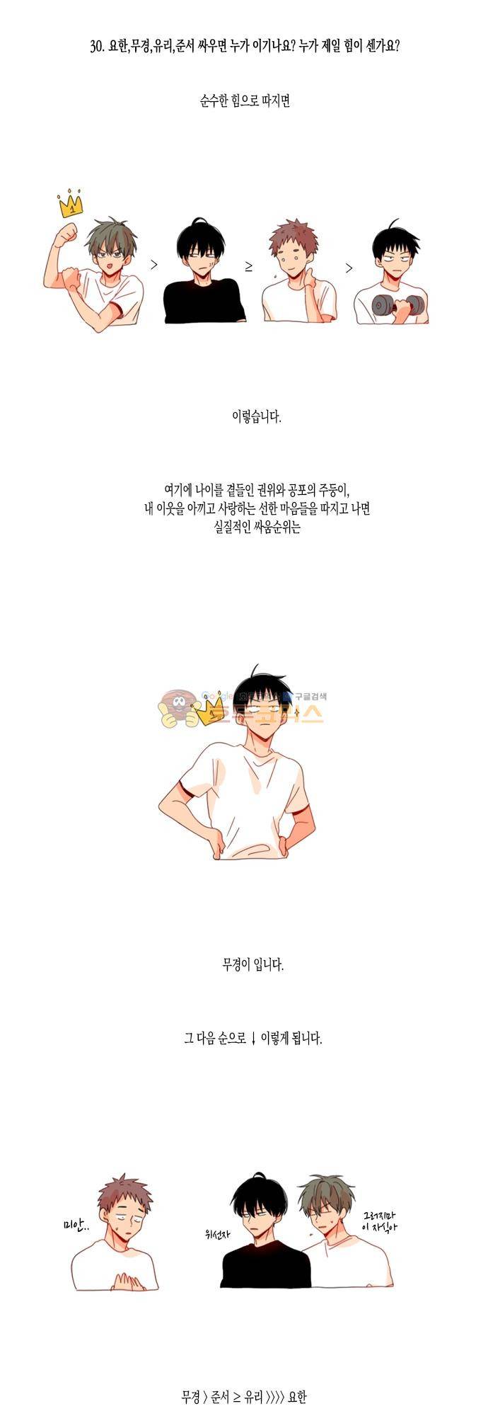 너의 사랑에 대하여 1.5부 - [휴재공지] 22