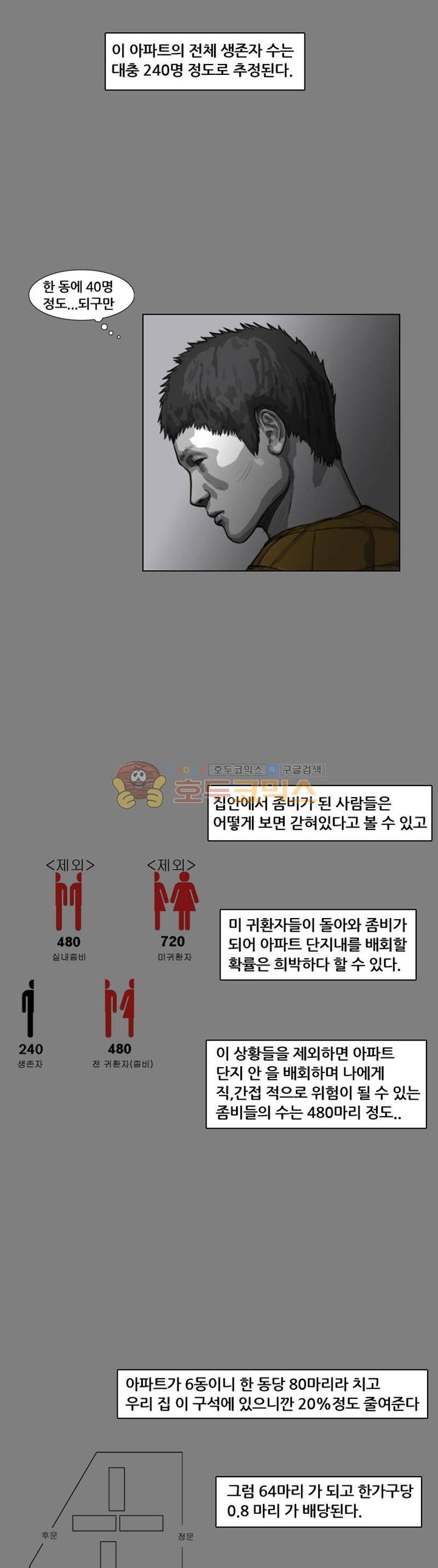 죽은 자를 상대하는 방법 11화 3
