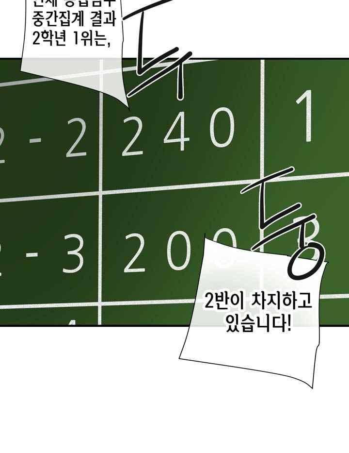 혼전연애 70화 3
