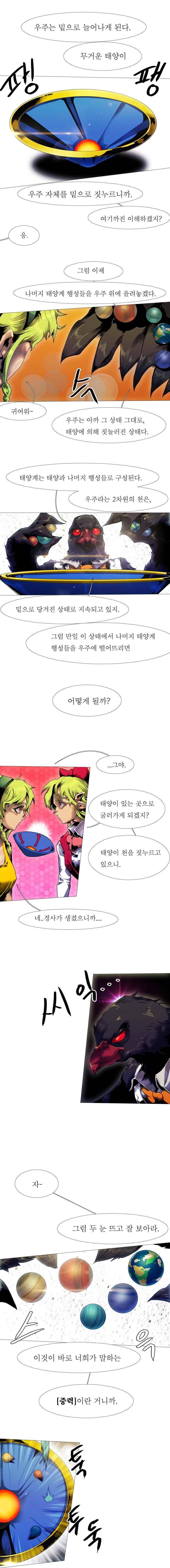 블랙 베히모스 318화 3