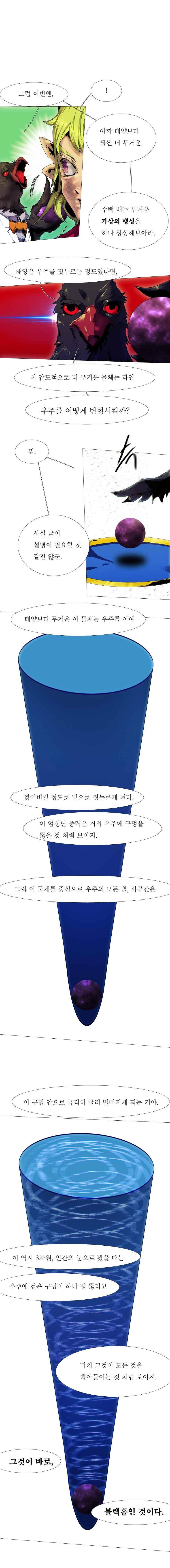 블랙 베히모스 318화 6