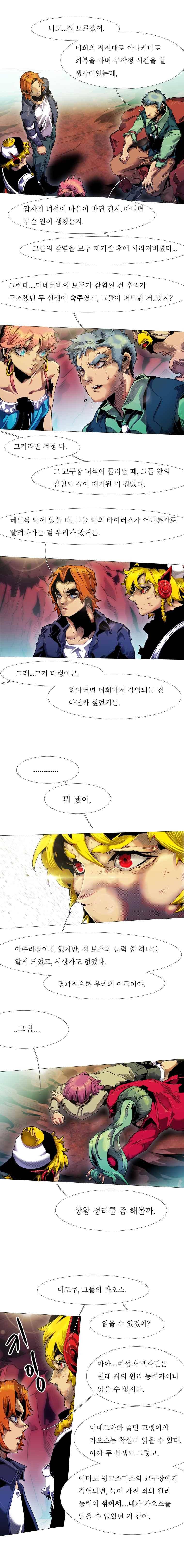 블랙 베히모스 318화 9