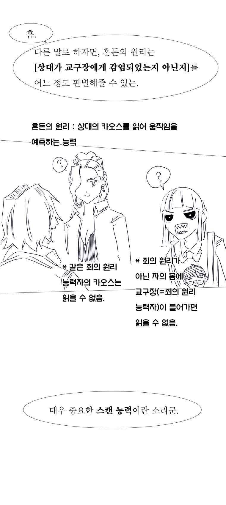 블랙 베히모스 318화 10