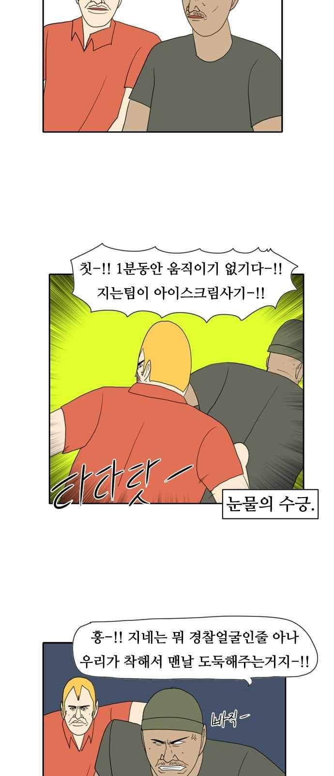 언덕 위의 제임스 143화 4